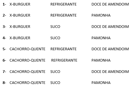 lista de respostas